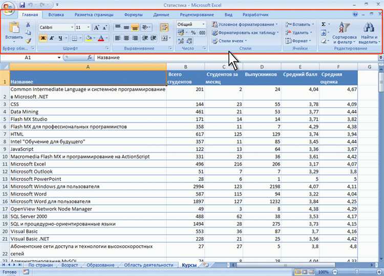 Знакомство с программой Excel