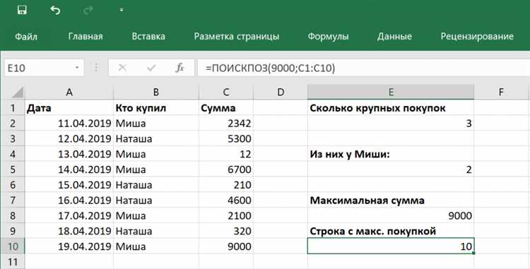 Основные оси в Microsoft Excel