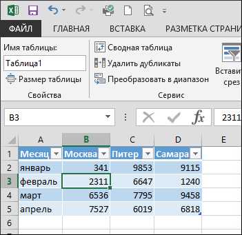 Как использовать автосумму для выполнения других математических операций в Excel