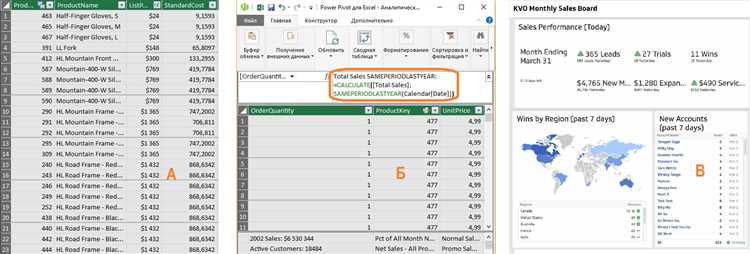 Пользовательские функции в Excel: применение и преимущества