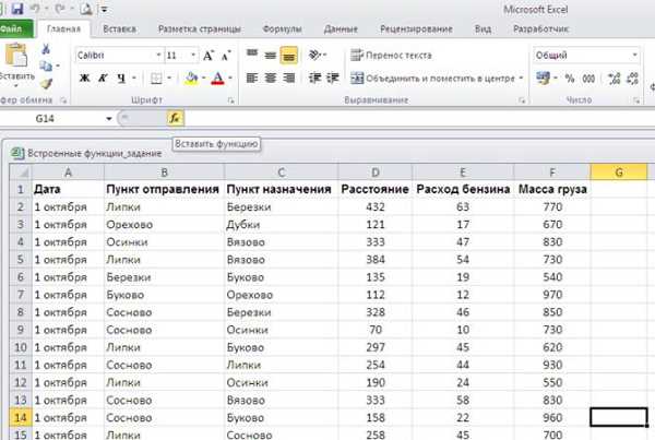 Как использовать арифметические функции в Excel