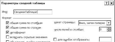 Практическое применение сводных таблиц и группировки данных при подготовке отчетов в Microsoft Excel