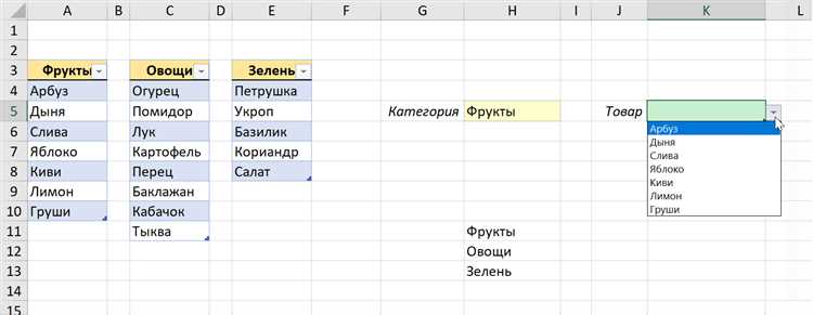 Практическое руководство по автоматическому обновлению данных в Excel