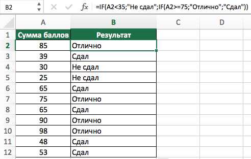 Практическое руководство по использованию функций IF, AND и OR в Excel для проверки нескольких условий одновременно.