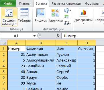 Сортировка данных для обнаружения дубликатов