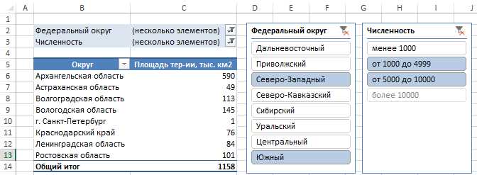 Применение фильтров к внешним данным в сводных таблицах Excel