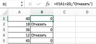 Применение функции IF в Excel для проверки условий на равенство.