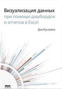 Настройка комбинированных графиков и диаграмм в Excel