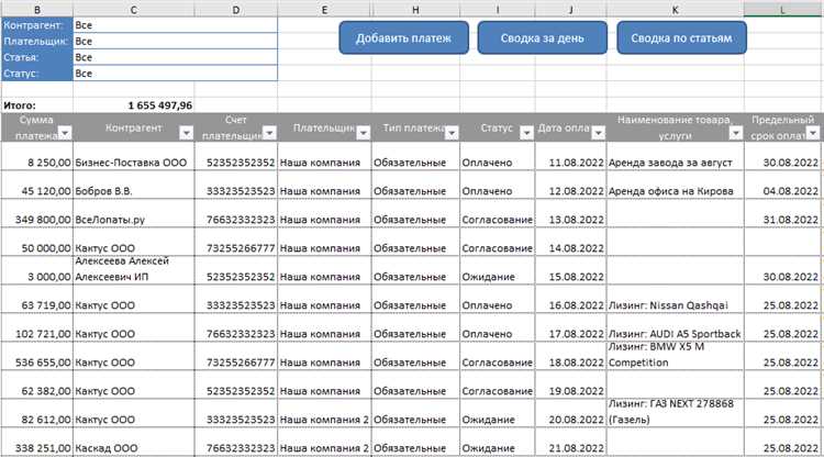 Создание пользовательских функций в Excel: основы