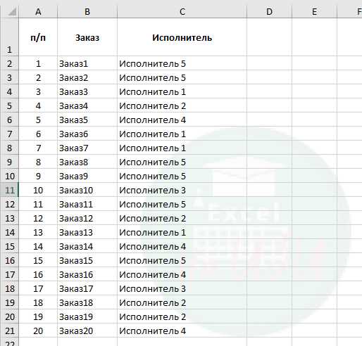 Примеры использования цикла For Each в VBA для работы с данными в Excel