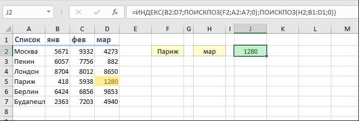 Анализ изменения финансового индекса за период в Excel