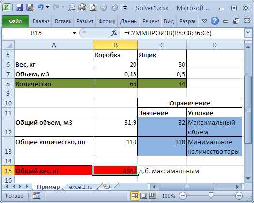 Примеры применения функций и формул в Excel: решение реальных задач