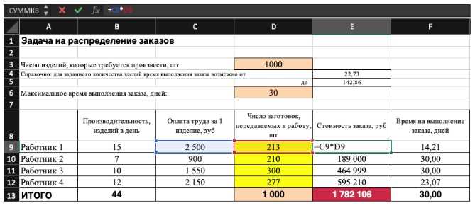 Функция IF: решение задач условного форматирования в Excel