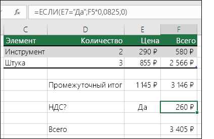 Примеры применения логических функций в Excel