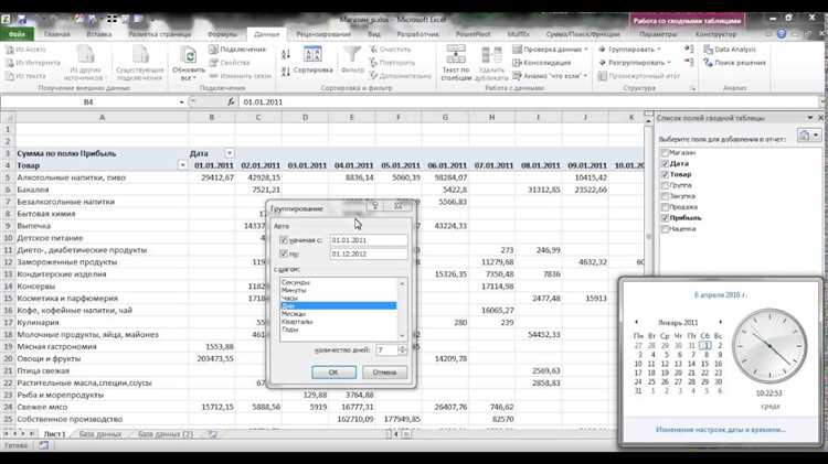 Продвинутые техники работы с данными в Excel: группировка и сводные таблицы