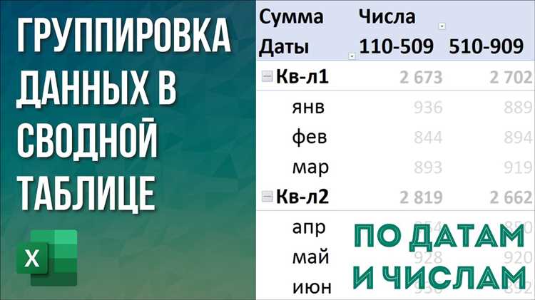 Профессиональные методы работы с данными в Excel: группировка и сводные таблицы