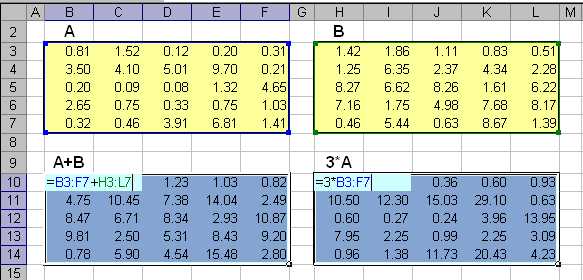 Программирование формул и функций в Microsoft Excel: расширение возможностей