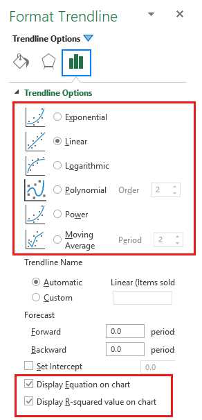 Как добавить трендовые линии и аннотации в график Excel?