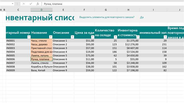 Простые способы форматирования ячеек в Excel, которые улучшат вашу работу