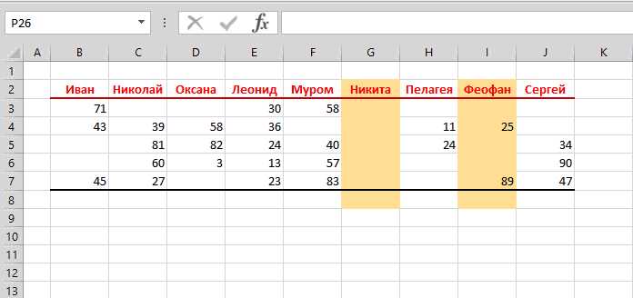 Как использовать автозаполнение в Excel для копирования значений в диапазон ячеек