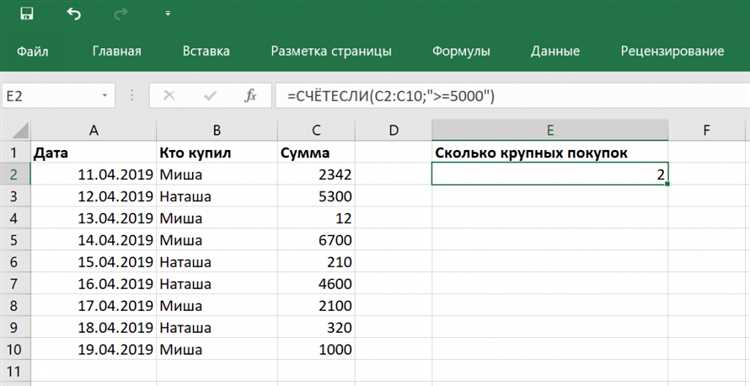 Пять полезных функций ввода данных в Microsoft Excel