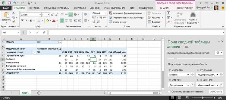 Работа с данными из разных источников в Microsoft Excel: практическое руководство