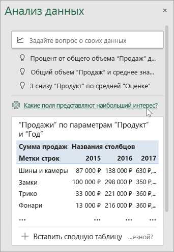 Работа с категориальными данными и факторным анализом в Microsoft Excel