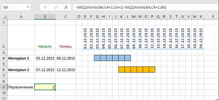 Функция SECOND в Excel: работа с секундами