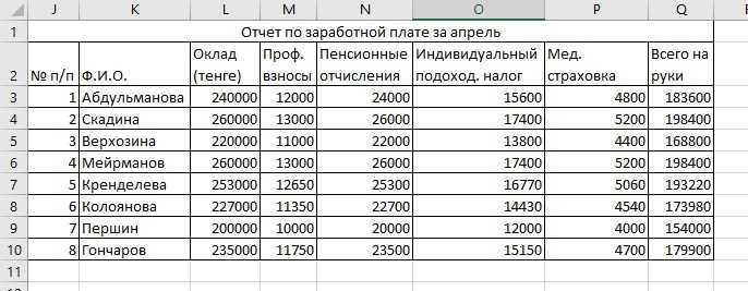 Расширение возможностей Excel: создание своих функций для упрощения работы