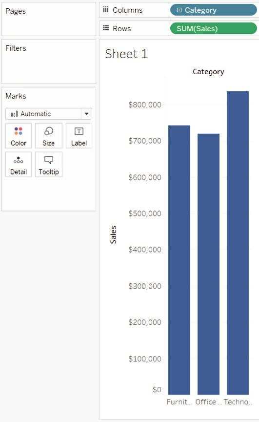 Как создать комбинированный график в Microsoft Excel