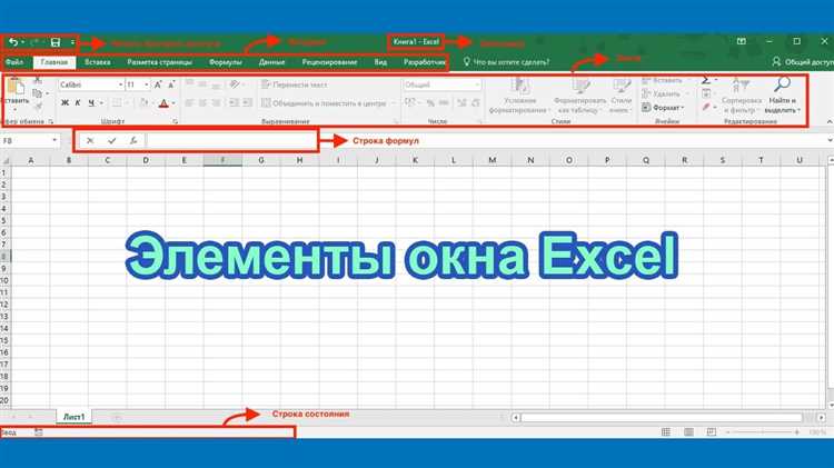 Разбираемся с окном Microsoft Excel: обзор основных элементов