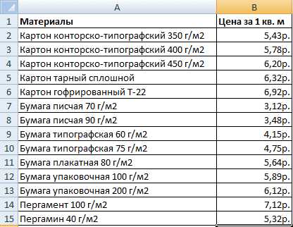 2. Расчет значения на основе условий.