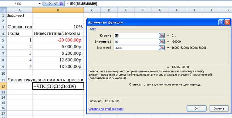 Секреты эффективного использования вложенных функций в Excel