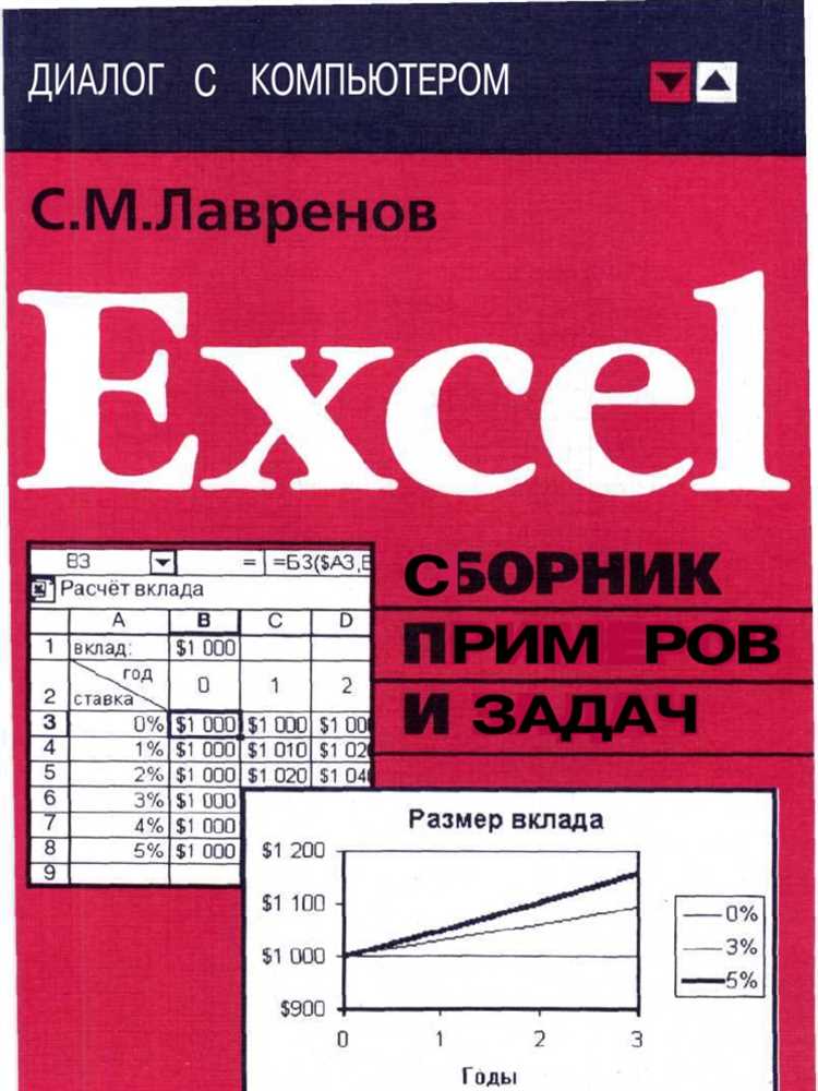 Зачем скрывать сетку печати в Excel?