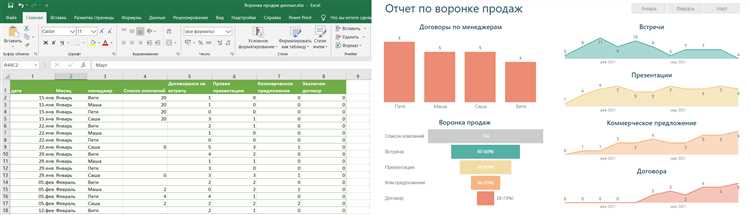 Выбор типа диаграммы