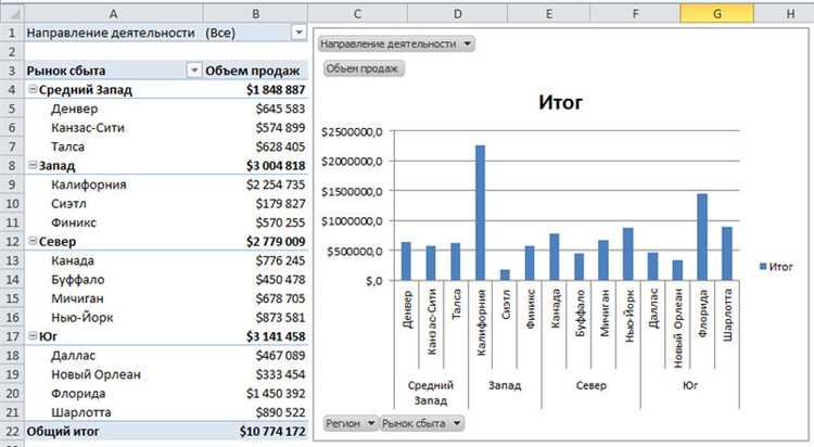 Открытие Microsoft Excel