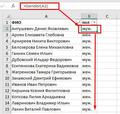 Создание и использование пользовательских функций в Excel для автоматизации задач