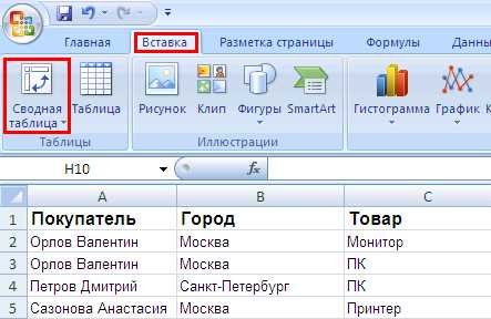 Создание исторических сводных таблиц в Excel с использованием внешних данных