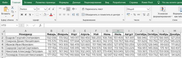 Как создать пользовательский запрос в Microsoft Excel?