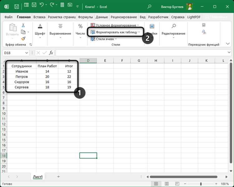 Создание простого графика по данным в Microsoft Excel.