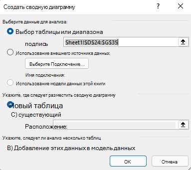 Создание сводных таблиц в Excel из данных, собранных из различных внешних источников