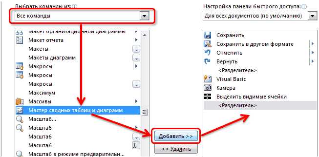 Создание сводной таблицы в Excel на основе данных из файла JSON с использованием VBA-макросов