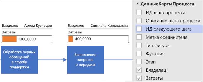 Установка драйвера базы данных