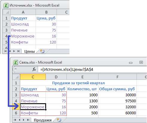 Создание связи между Microsoft Excel и базой данных: шаг за шагом