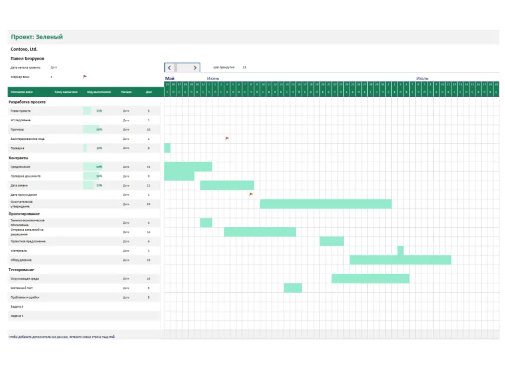 Стили и шаблоны для графиков в Microsoft Excel