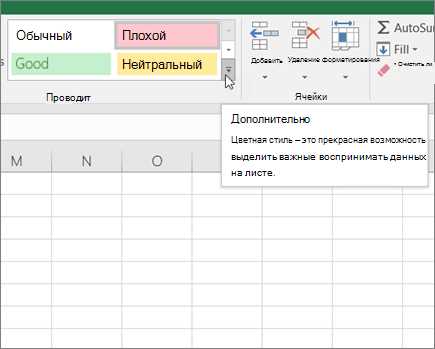 Преимущества использования стилей ячеек в Excel: