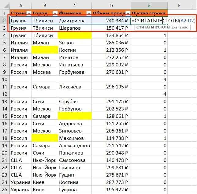 Удаление пустых страниц в Excel: очистка документа от ненужных данных