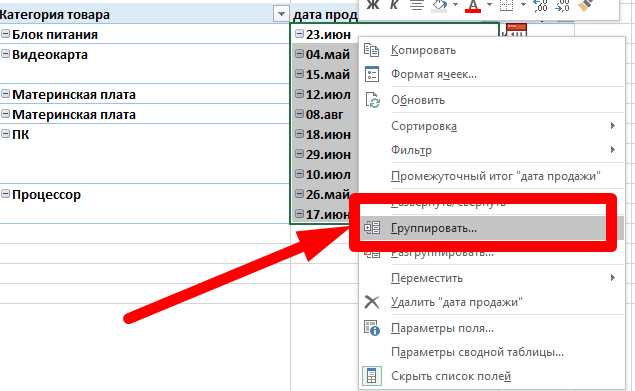 Удобные способы работы с данными в Excel: использование функций группировки и сводных таблиц