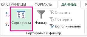 Улучшение работы с данными в Excel с помощью фильтров и сортировки