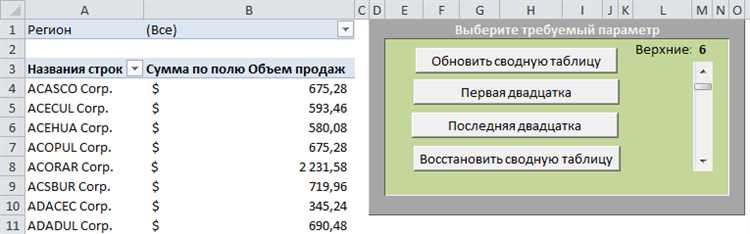 Улучшение работы с данными в Microsoft Excel с помощью пользовательских элементов управления.